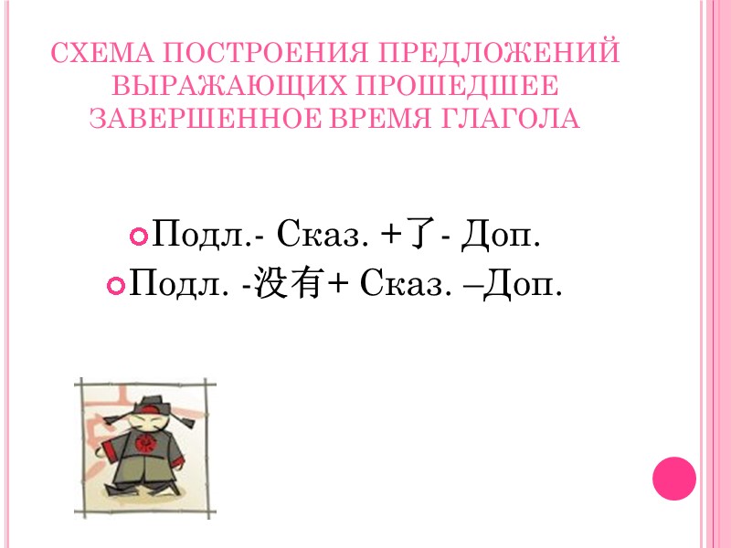 СХЕМА ПОСТРОЕНИЯ ПРЕДЛОЖЕНИЙ ВЫРАЖАЮЩИХ ПРОШЕДШЕЕ ЗАВЕРШЕННОЕ ВРЕМЯ ГЛАГОЛА Подл.- Сказ. +了- Доп. Подл. -没有+